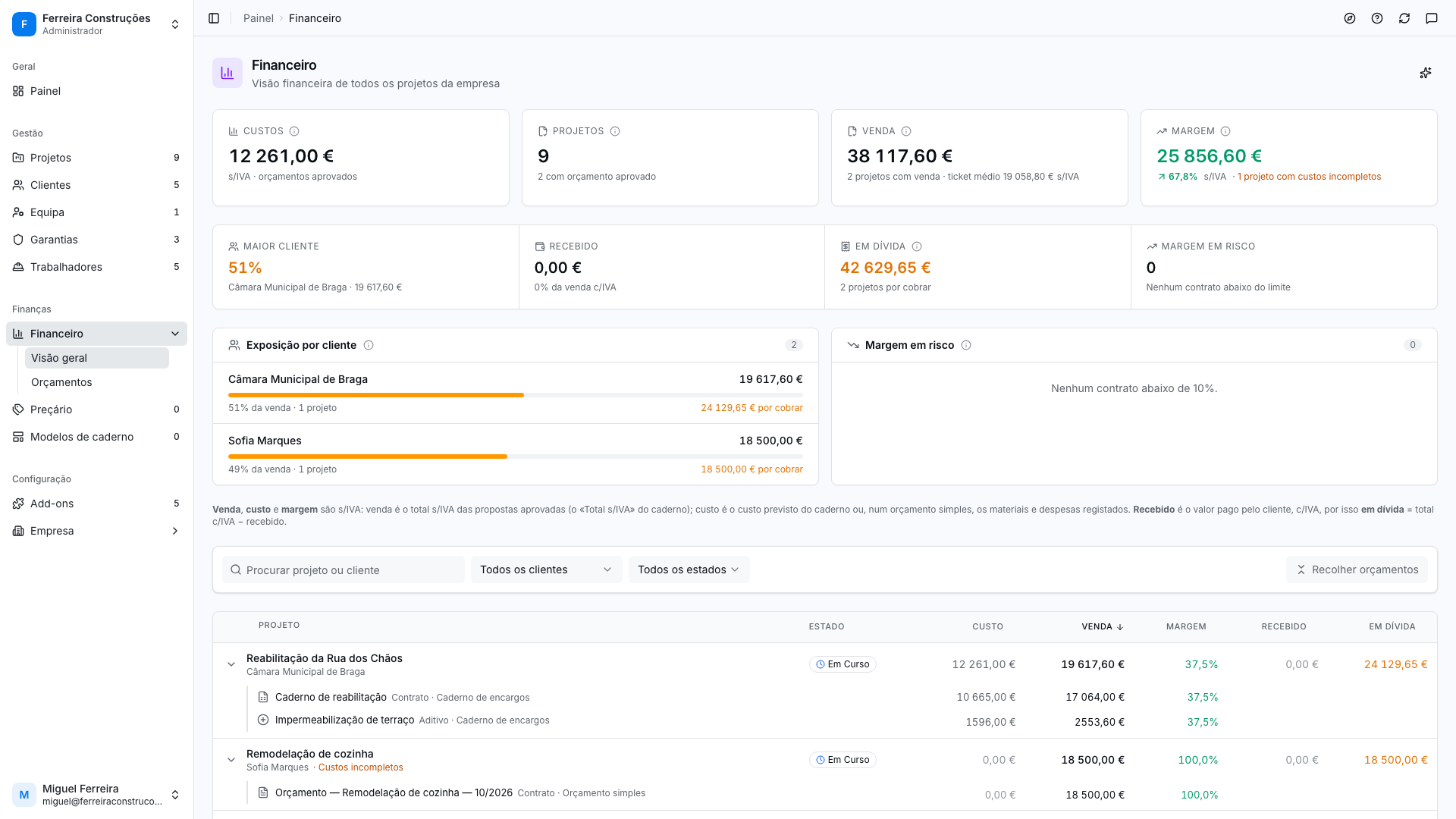 Financeiro com o aviso de um projeto com custos incompletos na margem e na linha do projeto