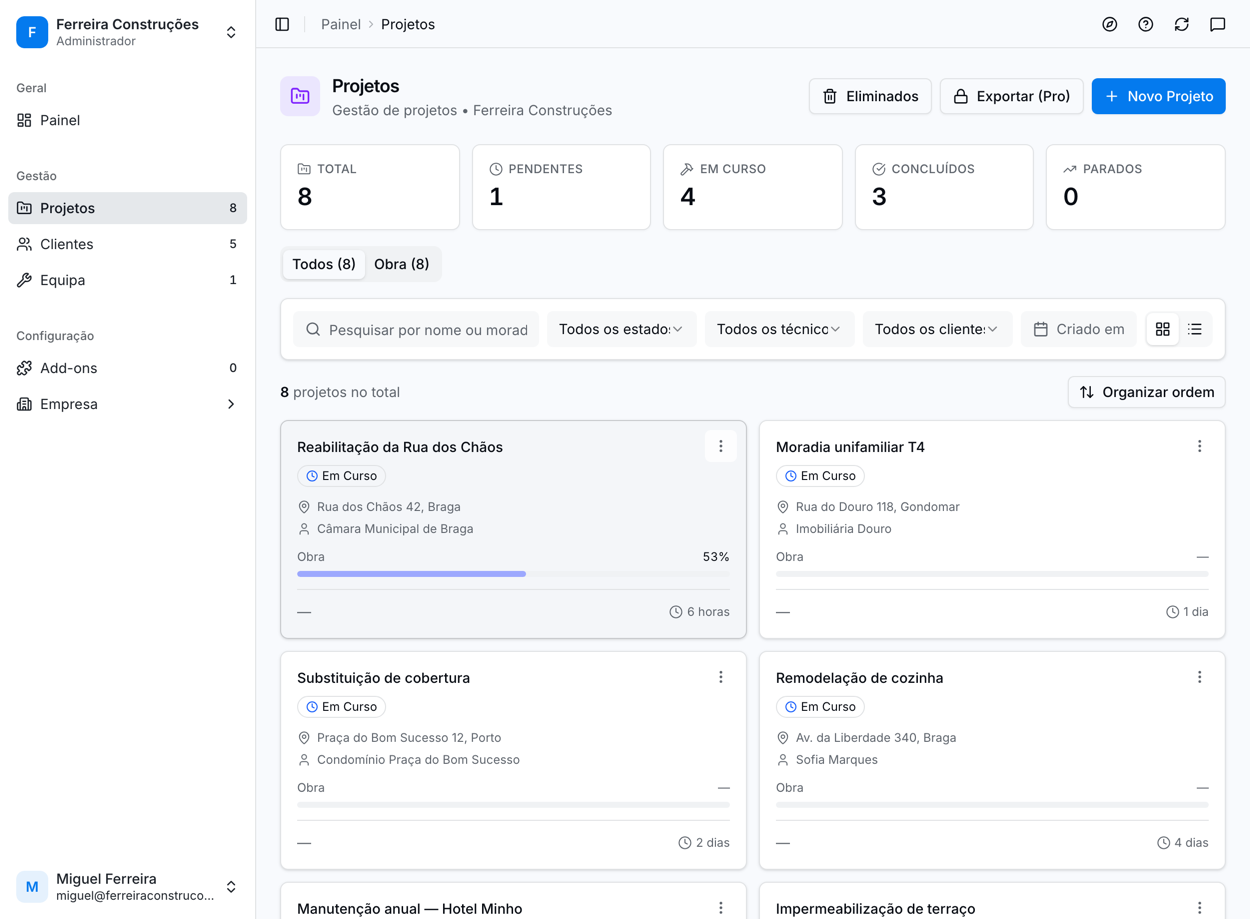 Lista de Projetos